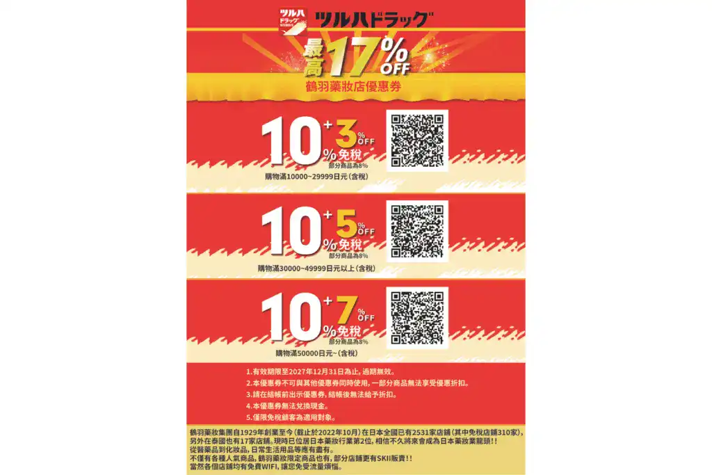 鶴羽藥妝優惠券。